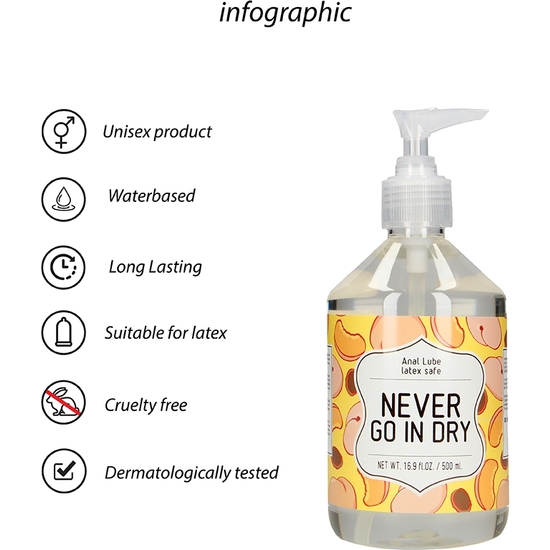 ANAL LUBRICANT - NEVER GO IN DRY - 500 ML